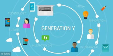 從概念到共鳴 營銷信息表現如何架起品牌與消費者的橋梁